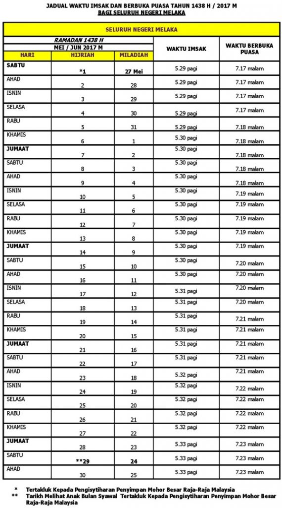 Jadual Bersahur dan berbuka puasa 2017